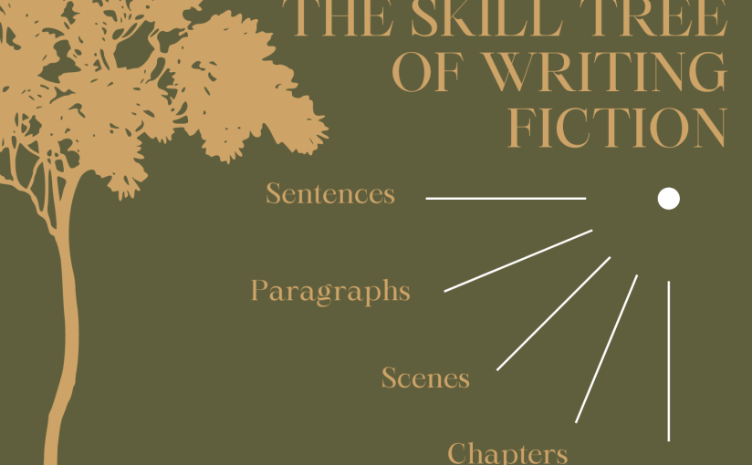 The Skill Tree of Fiction&nbsp;Writing